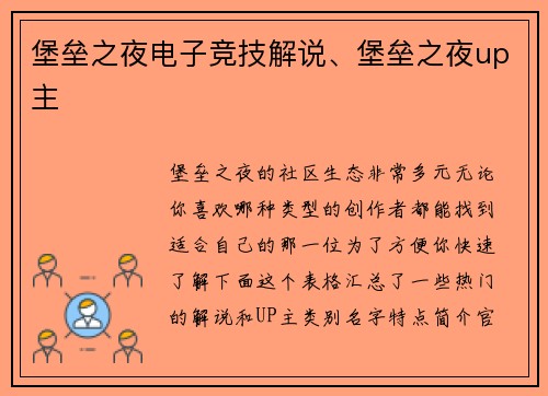 堡垒之夜电子竞技解说、堡垒之夜up主